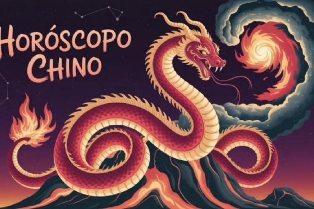 Horóscopo Chino: Días Clave de Marzo para Atraer Oportunidades Laborales y Financieras