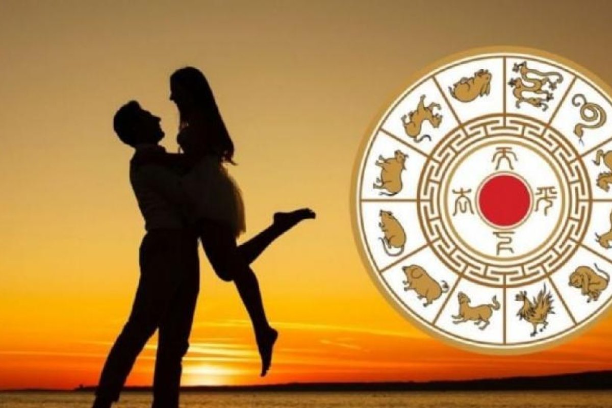 Horóscopo Chino 2026: Cambios Determinantes en el Amor por Signo