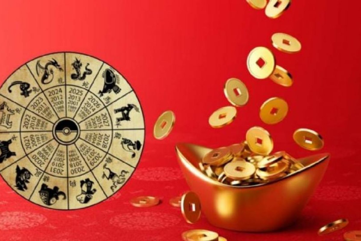 Horóscopo Chino 2026: Signos con Posibilidades de Ingresos Extraordinarios