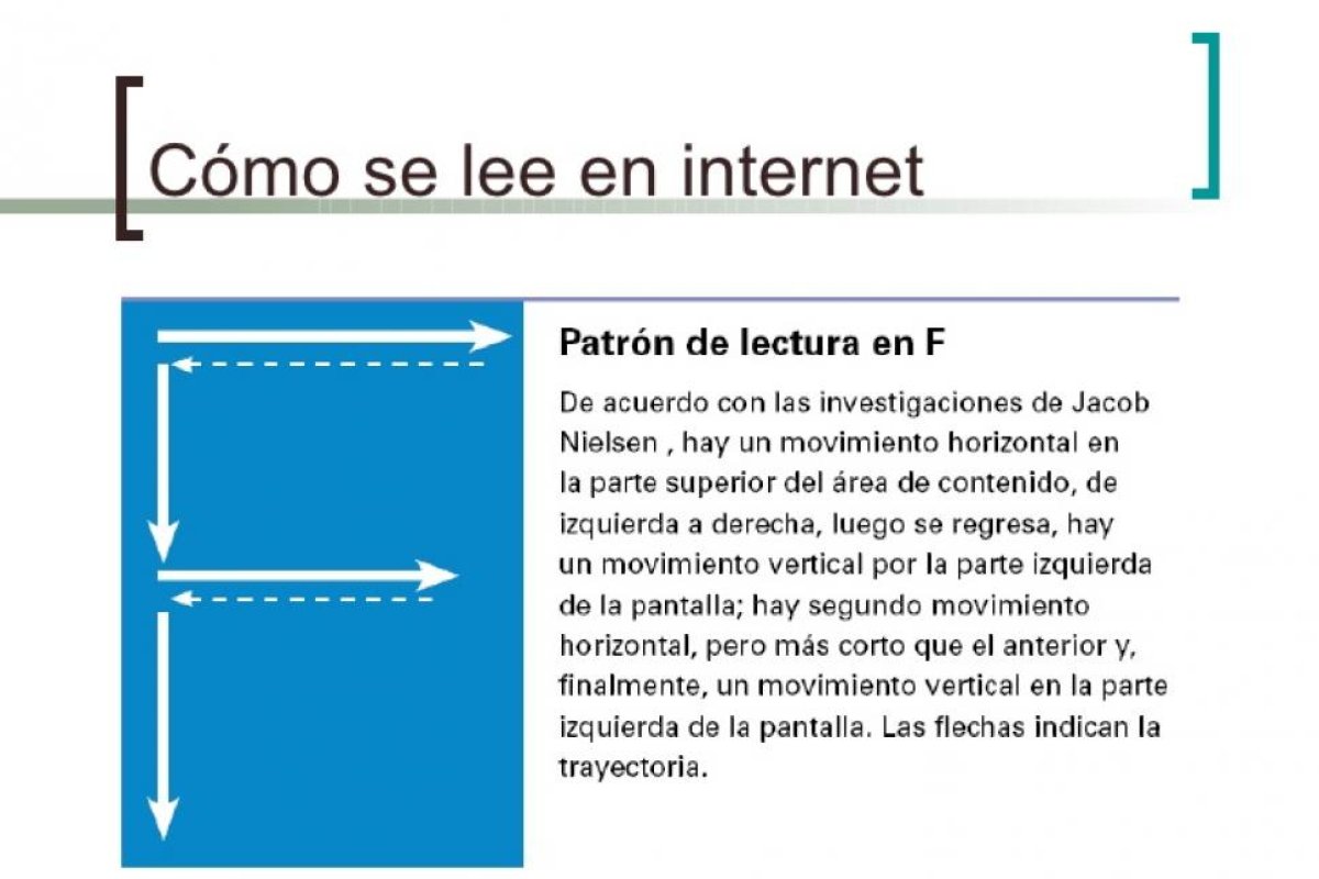 Cómo se lee en pantalla