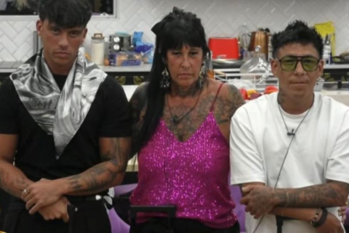 Análisis de Rating: El Impacto de la Eliminación de Carlota Bigliani en Telefe