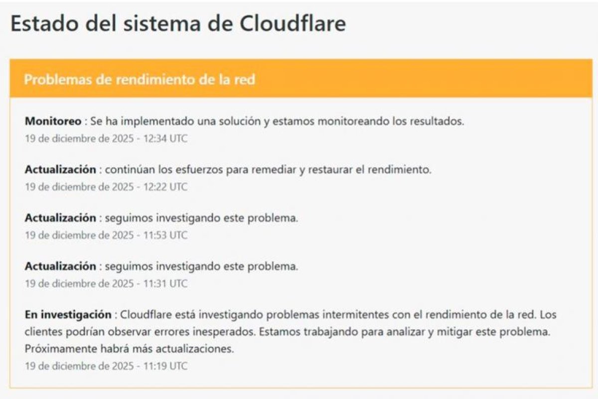Cloudflare Experimenta Caída Global: Impacto del Error 502 en Internet
