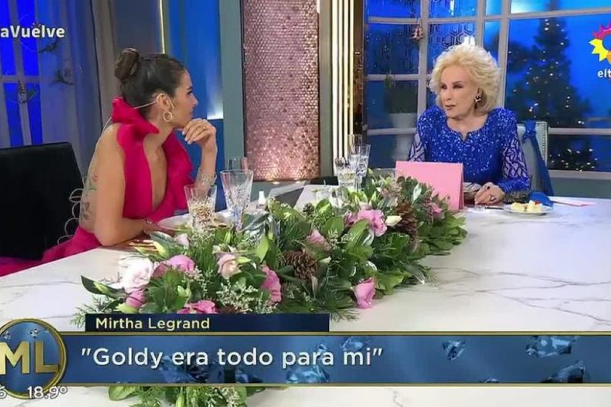 Rating: cómo le fue a Juana Viale con el regreso de Mirtha Legrand; qué pasó con Andy Kusnetzoff