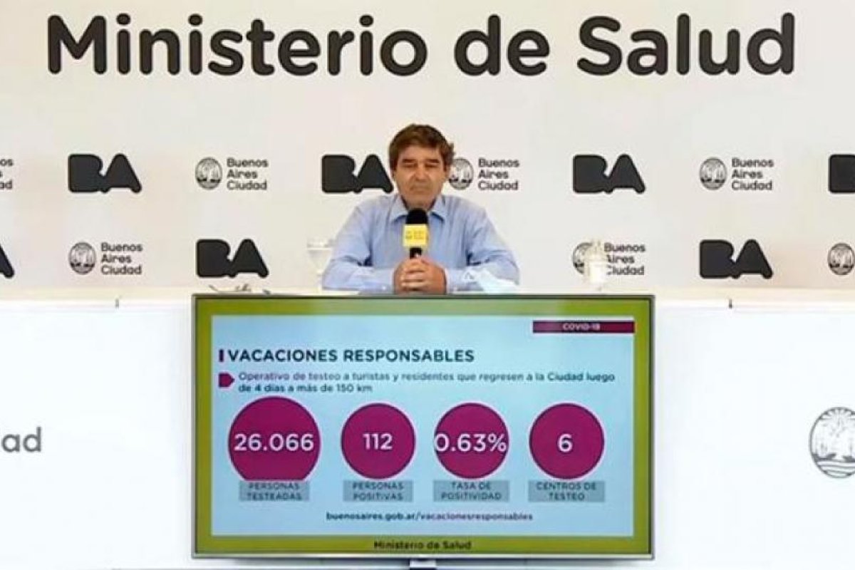 Quirós, reconoció: “En los últimos días hubo un pequeño aumento de casos de coronavirus en la Ciudad”