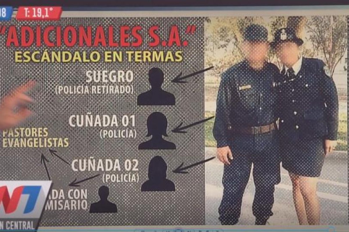 Caso Adicionales: 4 allanamientos y secuestro de documentación relevante