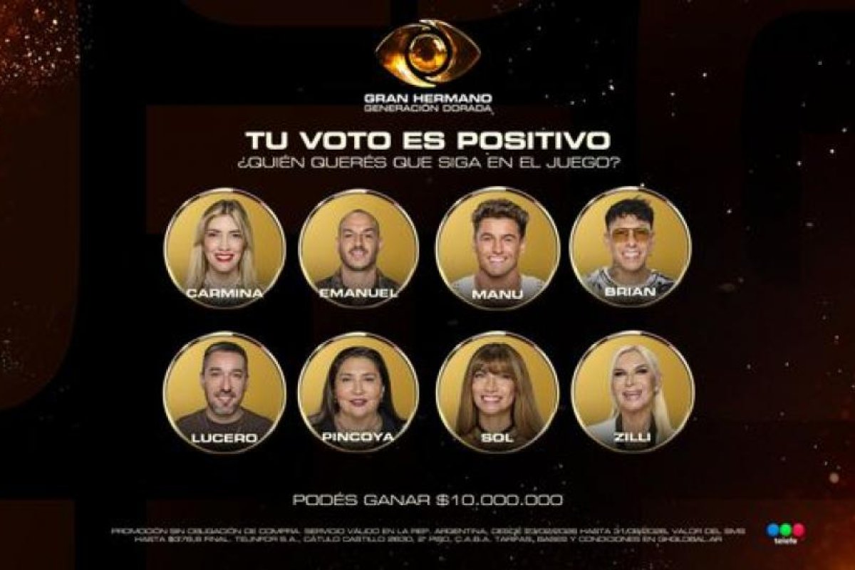 Nuevas dinámicas de votación en Gran Hermano Generación Dorada