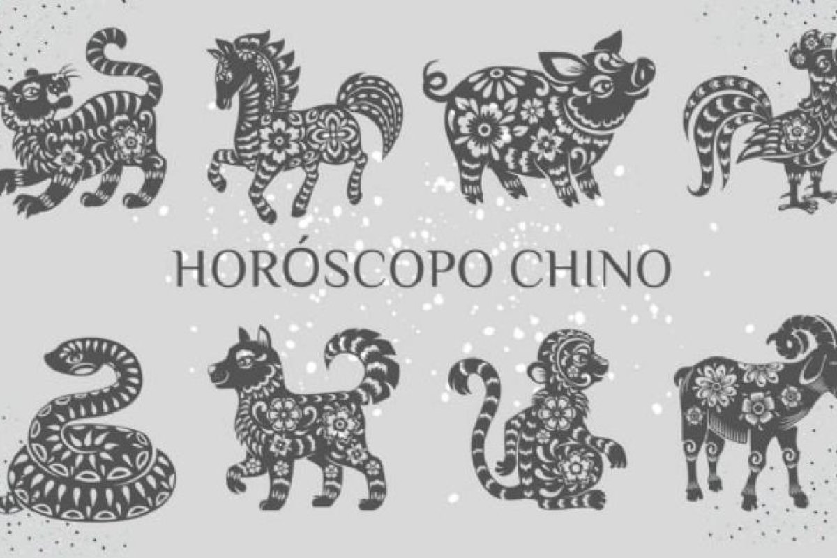 Horóscopo Chino: Signos que Priorizarán su Salud en el Ciclo Actual