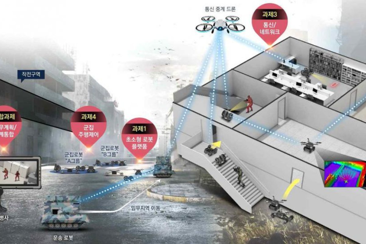 Corea del Sur presenta un proyecto para crear microrrobots de reconocimiento similares a insectos y capaces de operar en grupo
