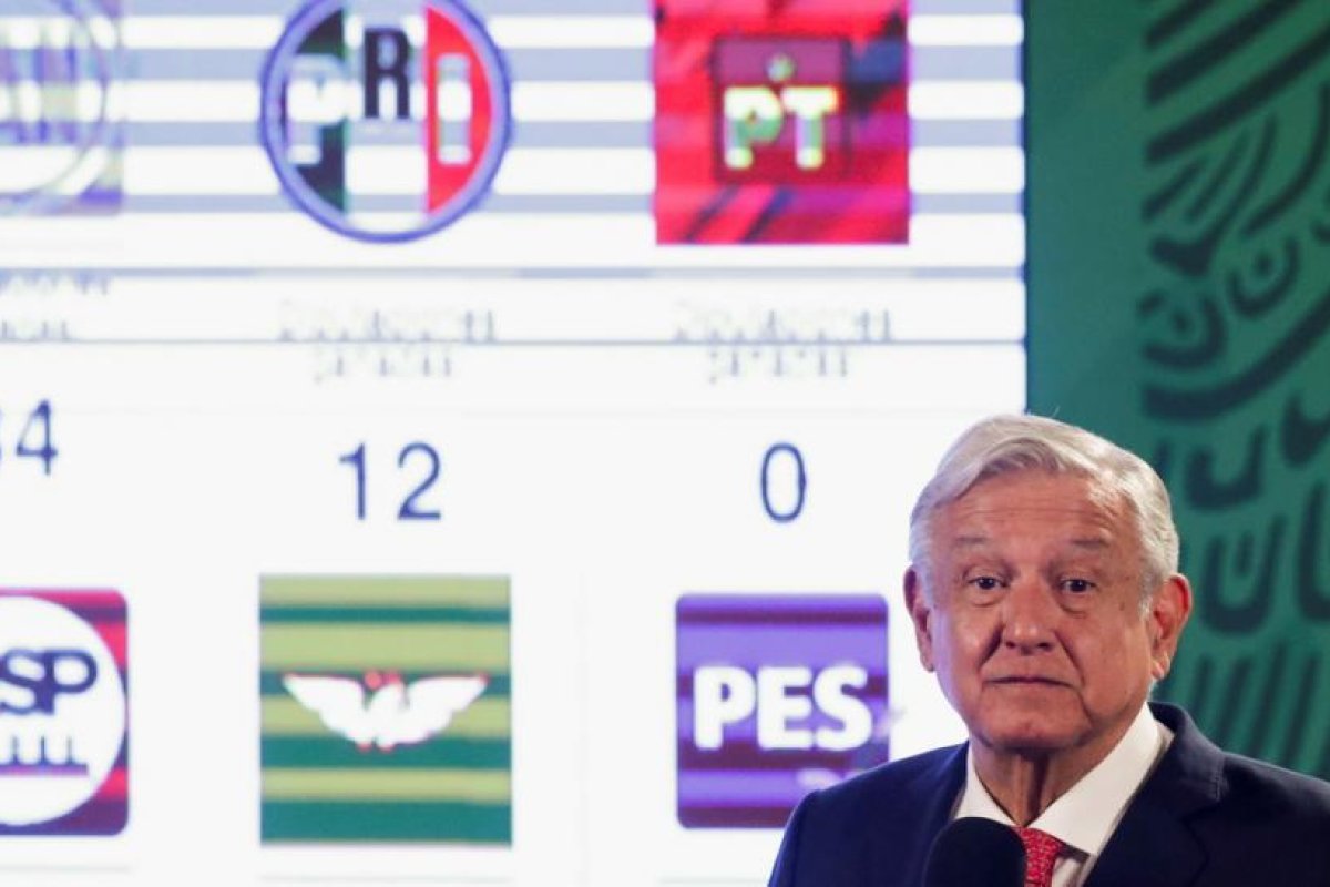 López Obrador retiene la mayoría en Diputados, arrasa en las gubernaturas y retrocede en Ciudad de México