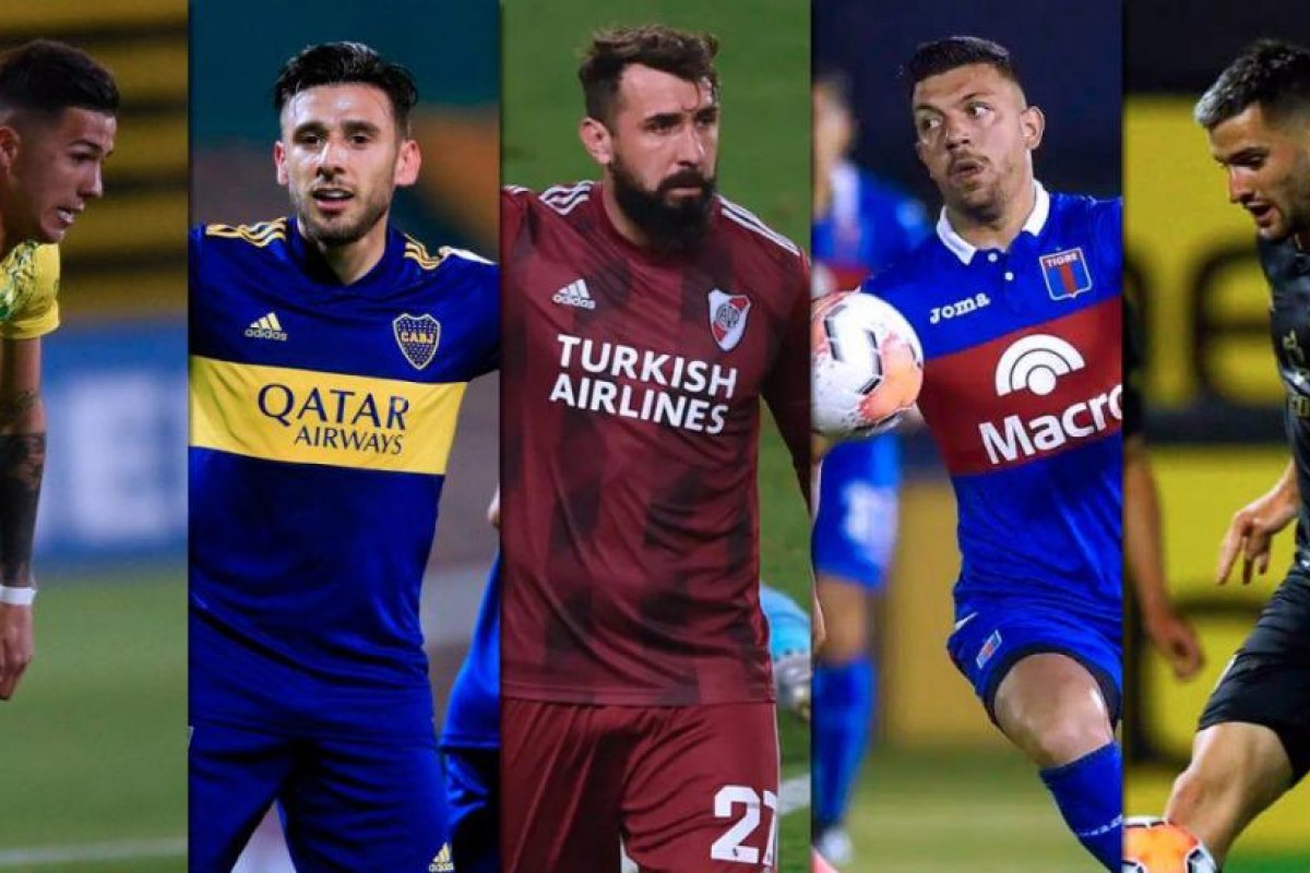 Copa Libertadores 2020: el fixture de los equipos argentinos para esta semana