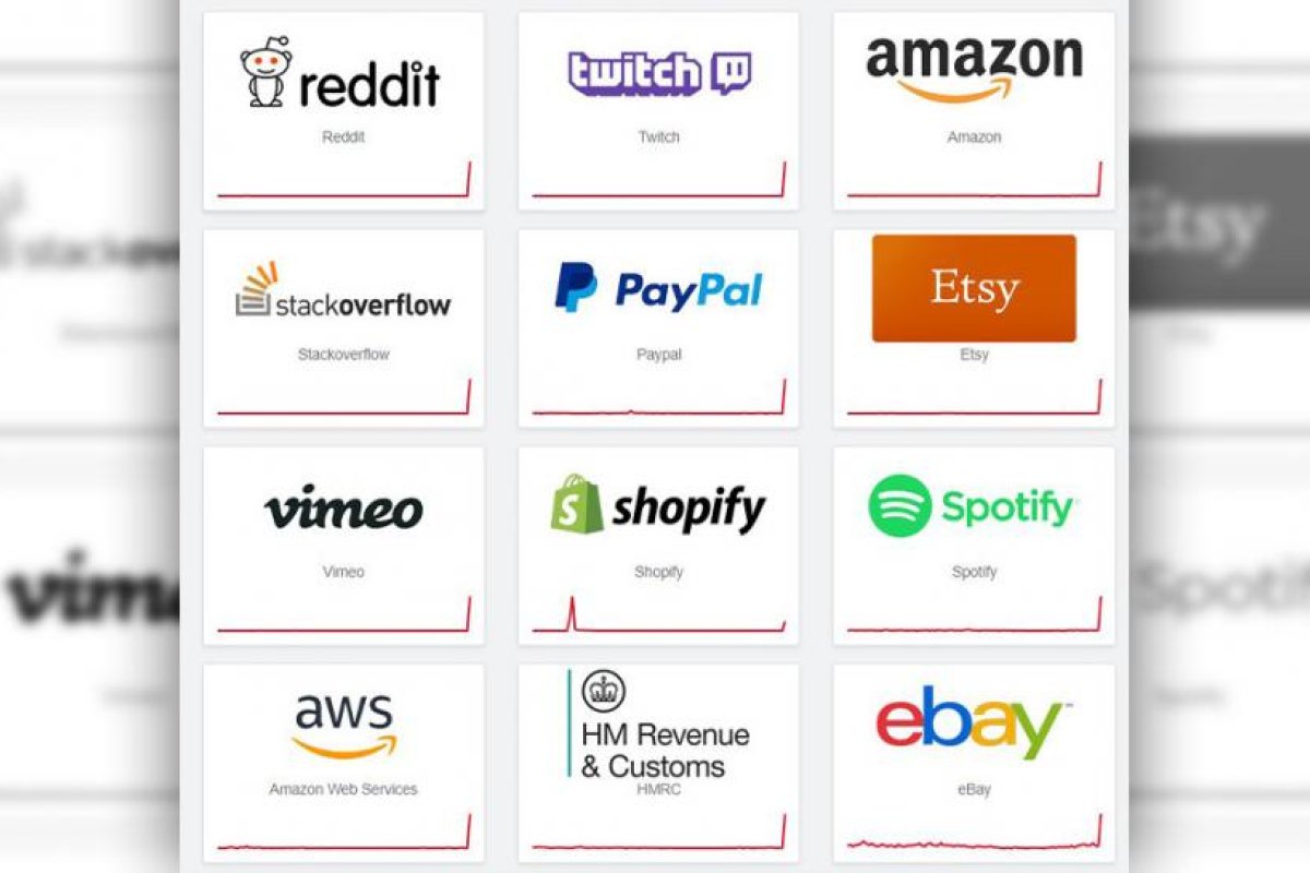Interrupción masiva de Internet afecta a una gran cantidad de importantes sitios web en el mundo, incluido Amazon y Reddit