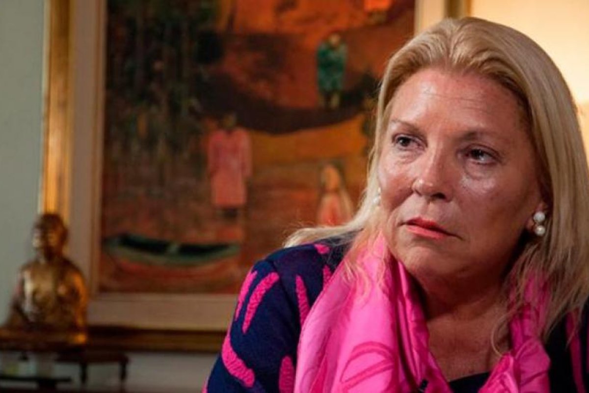 Dirigentes kirchneristas apuntaron a Carrió por el pedido de juicio político a CFK
