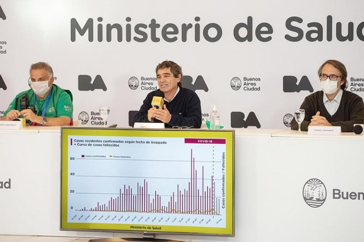 Quirós: "Hay consenso entre Ciudad, Provincia y Nación" respecto de las medidas a tomar