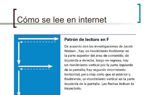 Cómo se lee en pantalla
