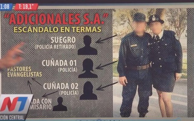 Caso Adicionales: 4 allanamientos y secuestro de documentación relevante